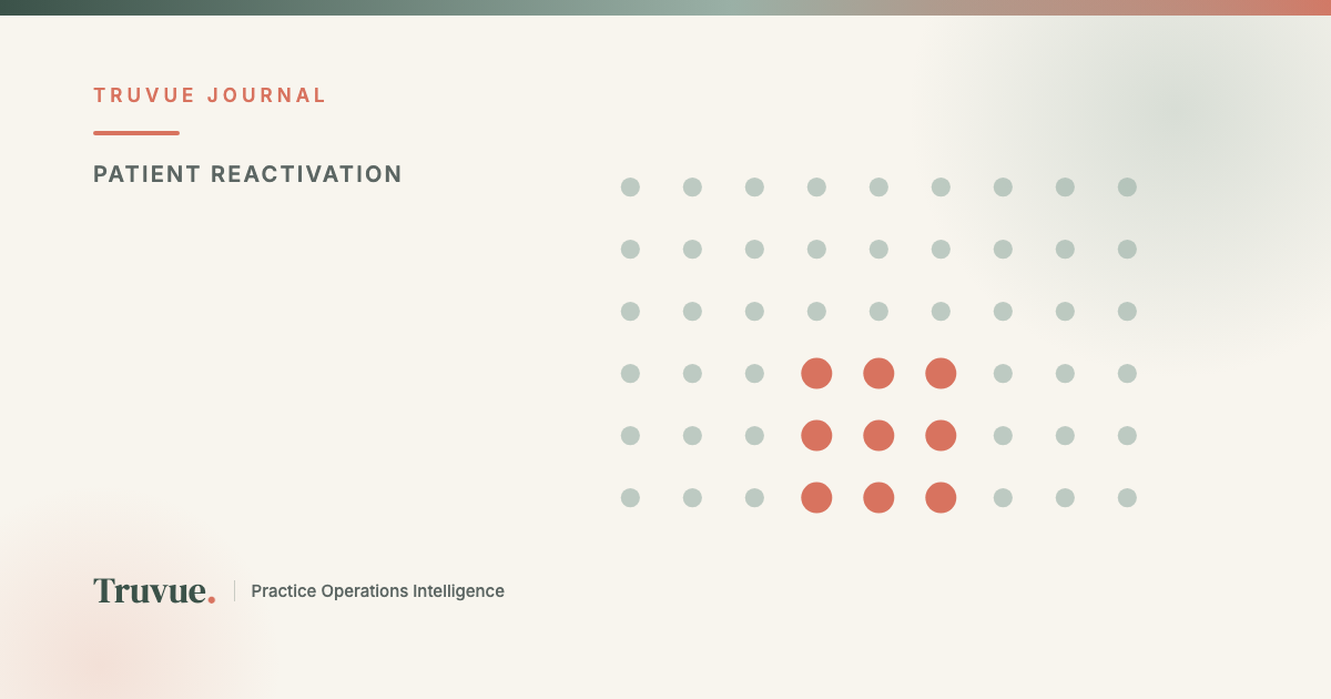 Patient Reactivation: Turning Lapsed Patients into Revenue