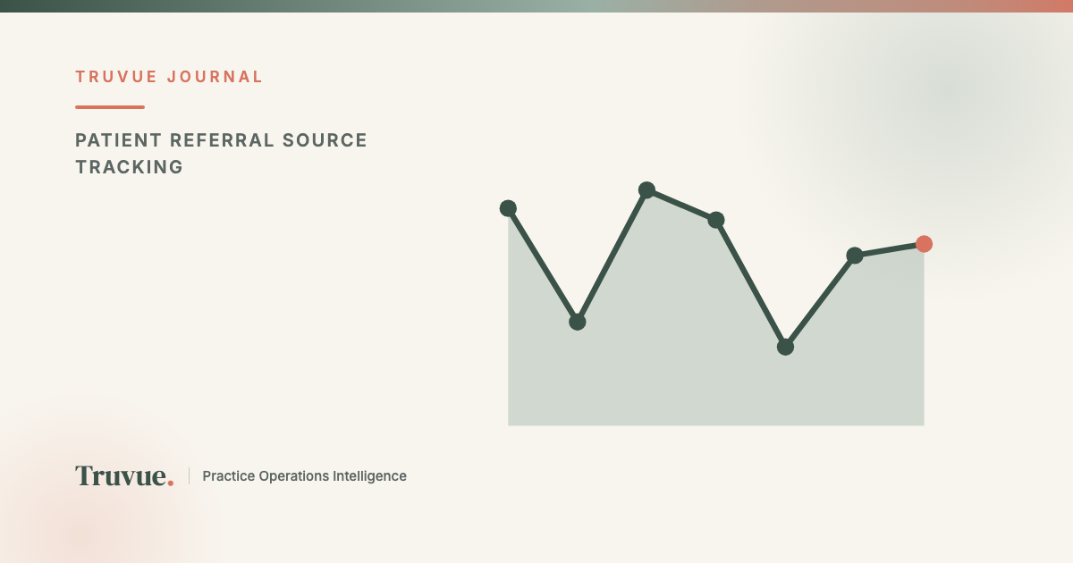 Which Patient Referral Sources Are Worth Rewarding, and Which Are Costing You Money?